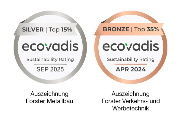 Auszeichnung durch Ecovadis