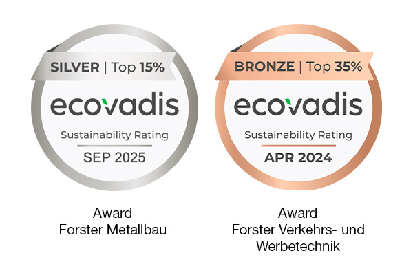 Award from EcoVadis